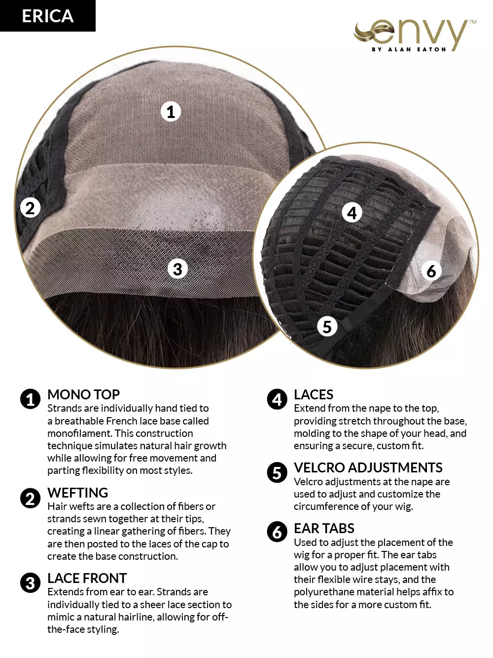 Envy Erica Synthetic/Human Hair Blend - Mono Top