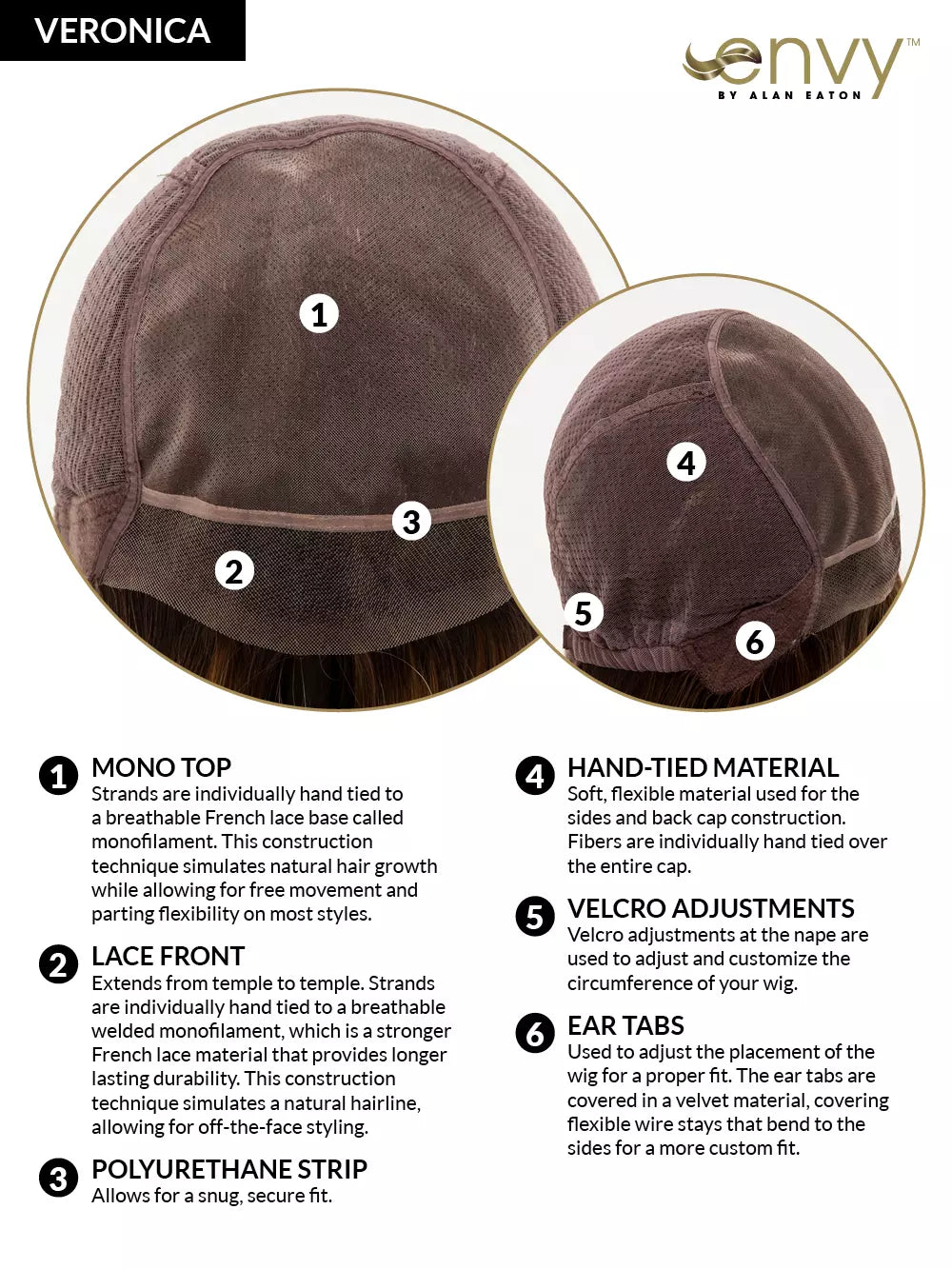 Envy Veronica Synthetic/Human Hair Blend - Hand-Tied Cap