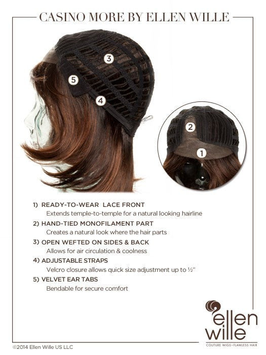 Extended Lace Front | Mono Part | Wefted